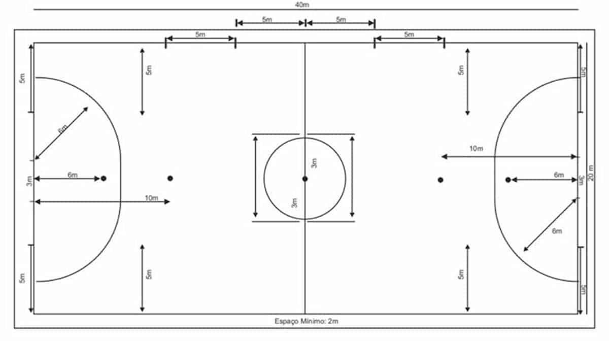 Quadra de Futsal